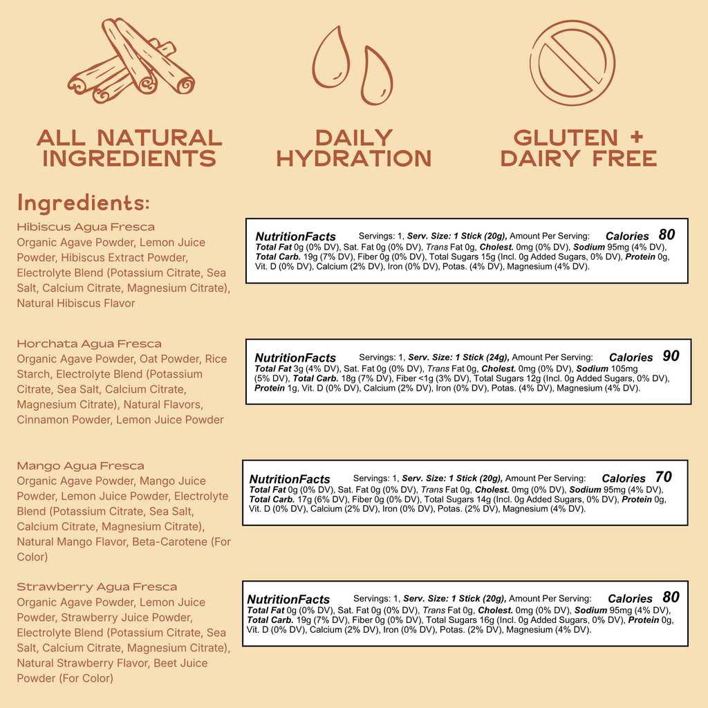 Electrolyte Agua Fresca Variety Pack